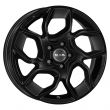 Gloss Black